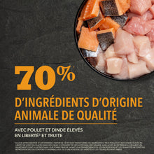 Charger l'image dans la galerie, ACANA Chien Wild Prairie Haut en Protéines