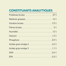 Charger l'image dans la galerie, ACANA Chien Recette Classique Wild Coast