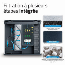 Charger l'image dans la galerie, Aquarium équipé Flex 2.0 Fluval - 57 L (15 gal US)