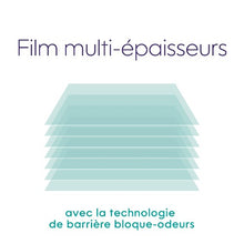 Charger l'image dans la galerie, Litter Genie Recharge pour poubelle Litter Genie Easy Roll, Dure jusqu'à 5 mois