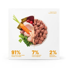Charger l'image dans la galerie, Nourriture crue pour chien Karnivor - Médaillon - Dinde et porc