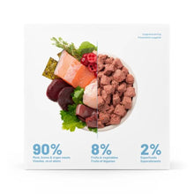 Charger l'image dans la galerie, Nourriture crue pour chien Karnivor - Médaillon - Poulet et saumon