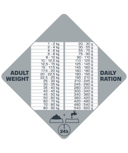 Charger l'image dans la galerie, Nourriture Opti Life Prime chien toutes races au poulet