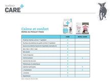 Charger l'image dans la galerie, Nourriture pour chien Nutrience Care Calme et confort - Boutique Le Jardin Des Animaux -Nourriture chienBoutique Le Jardin Des AnimauxD6616