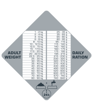 Charger l'image dans la galerie, Nourriture Opti Life Prime chien toutes races au Saumon