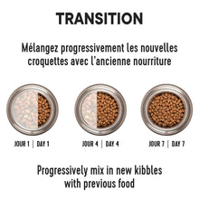 Charger l'image dans la galerie, 1st Choice Nourriture pour chat sans grains- Hypoallergène - Morue
