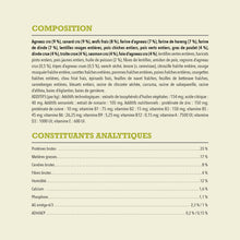 Charger l&#39;image dans la galerie, ACANA Chien Grasslands Haut en Protéines
