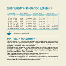 Charger l&#39;image dans la galerie, ACANA Chat Plus Forte Teneur En Protéines, Pacifica
