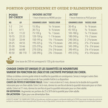 Charger l&#39;image dans la galerie, ACANA Chien Simple Recette De Canard avec Poire
