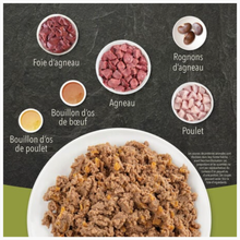 Charger l'image dans la galerie, Conserve pour chat ACANA Premium Pâté, Recette À L'Agneau
