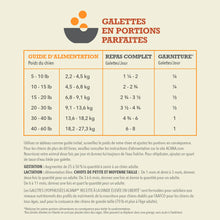 Charger l'image dans la galerie, ACANA Galettes lyophilisés, Recette à la dinde élevé en liberté- 397gr
