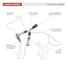 Charger l&#39;image dans la galerie, Ezydog Harnais &quot;Chest Plate&quot;, Camouflage rose
