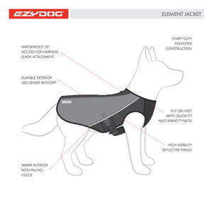 Ezydog Manteau Element