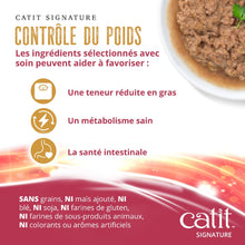 Charger l'image dans la galerie, Pâté Catit Signature - Poulet dans du bouillon d’os - Contrôle du poids - Chats adultes
