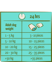 Charger l'image dans la galerie, Versele-Laga Gâteries pour chien Happy Life Nomchies - Saumon 150 gr
