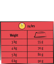 Charger l'image dans la galerie, Versele-Laga Nourriture pour chat adulte Lara - Saveur d'agneau
