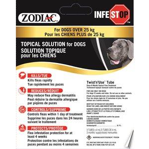 Zodiac Infestop Solution Topique Contre les Puces pour Chiens de 25KG ET PLUS - Boutique Le Jardin Des Animaux -anti-parasitaire pour chienBoutique Le Jardin Des Animaux